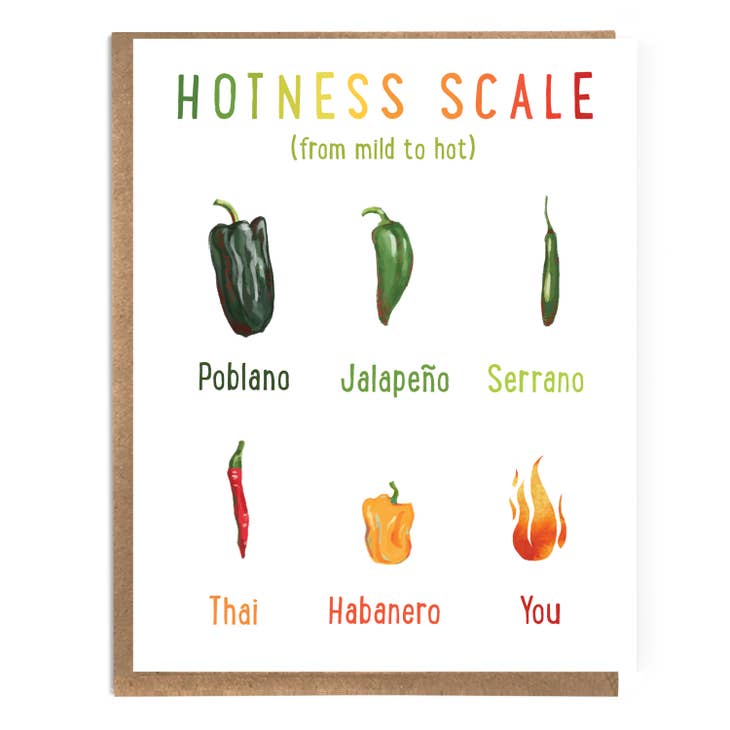 Hotness Scale Pepper Card
